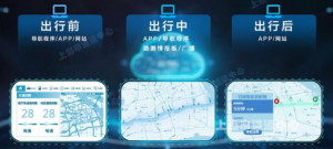 上海首条“新一代智慧公路”S32申嘉湖智慧高速公路试点工程完工
